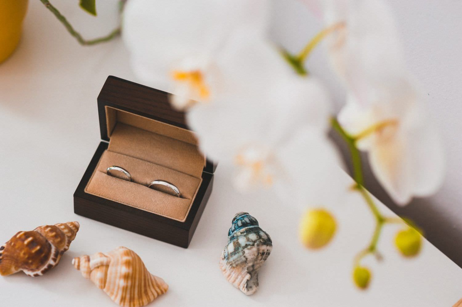 details ring